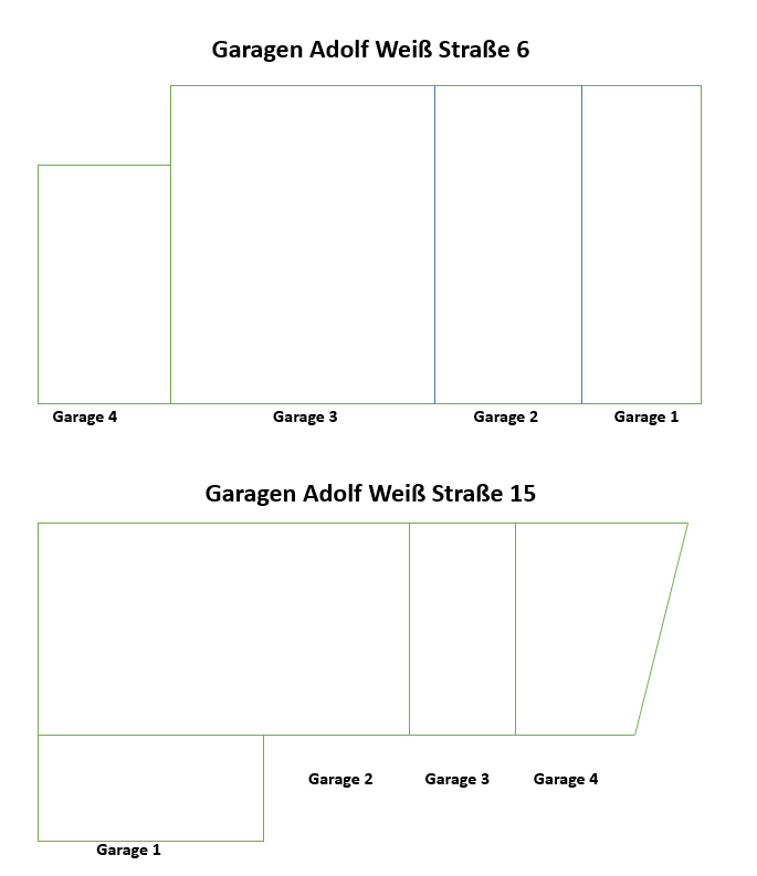 garagen_aws15